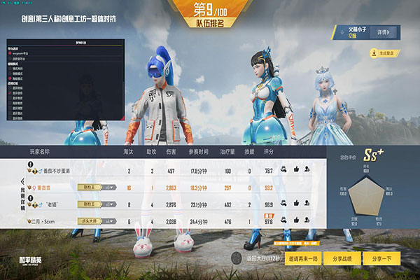 CF烈火神盾辅助软件效果